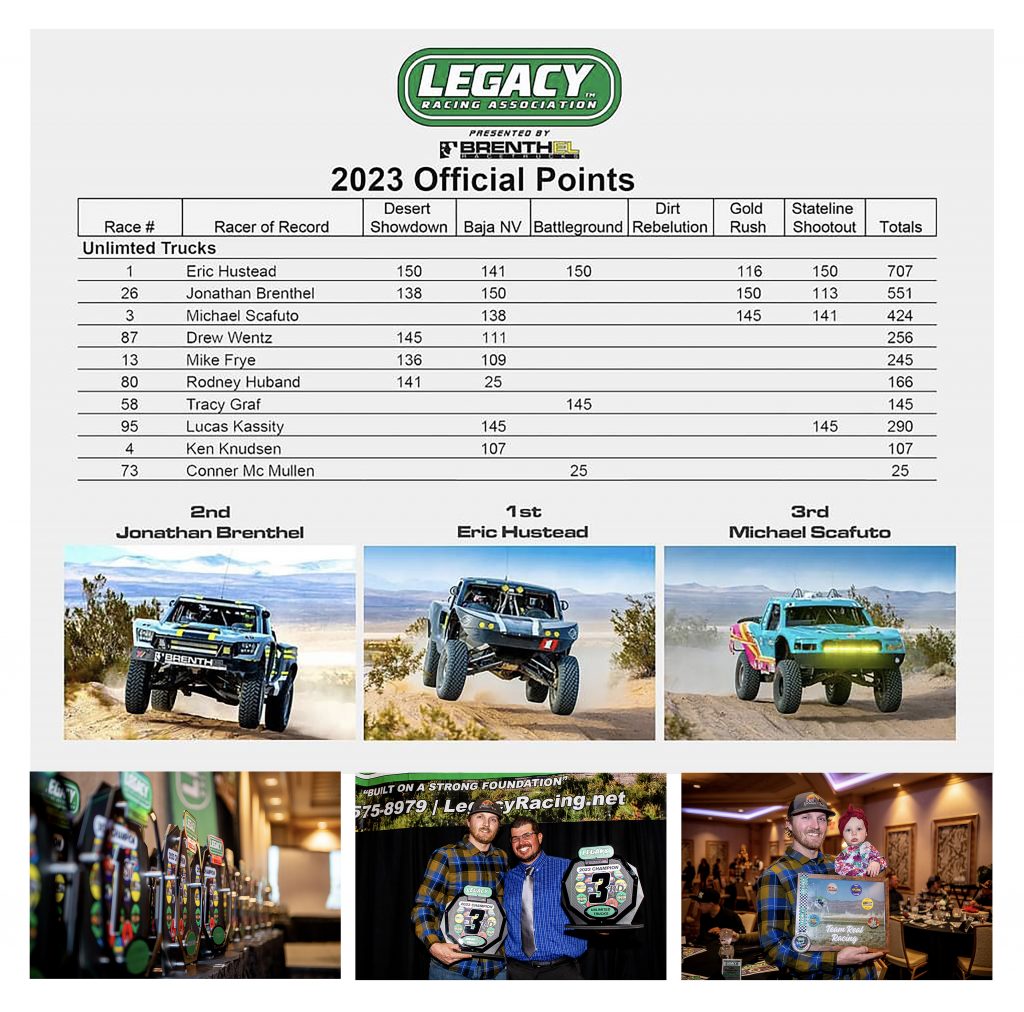 Legacy Racing - Annual Awards